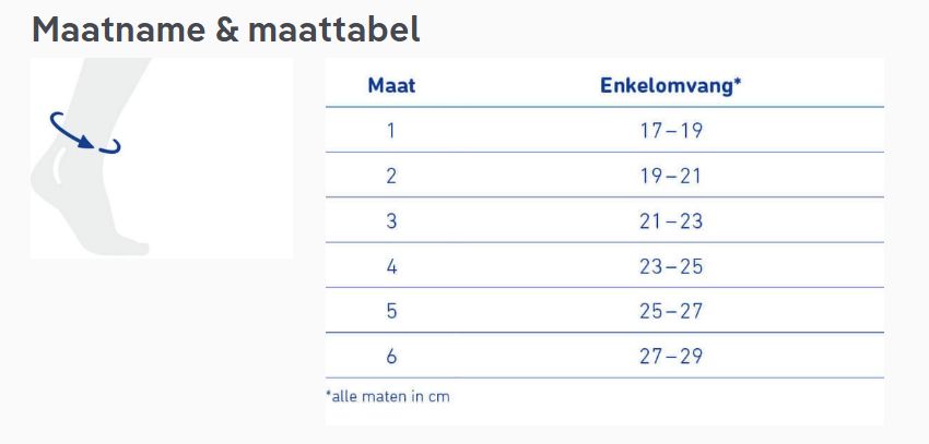 Maattabel Bauerfeind AchilloTrain brace